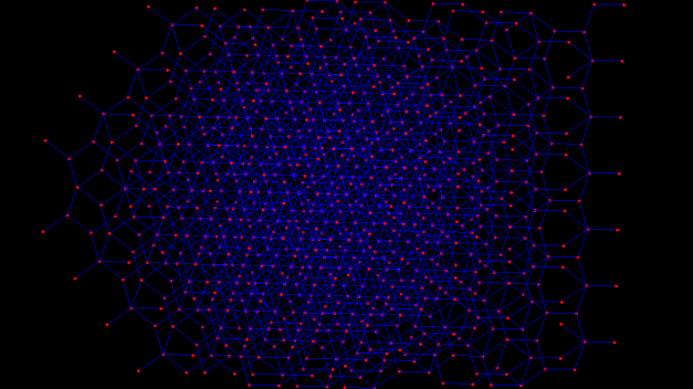 Interesting Rendering