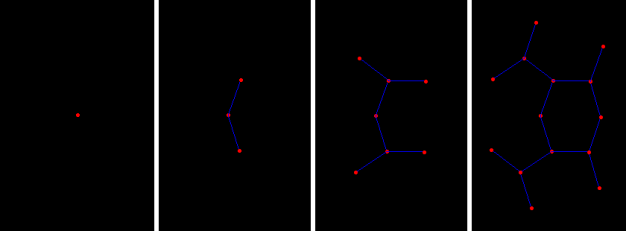 4 levels generated using default settings